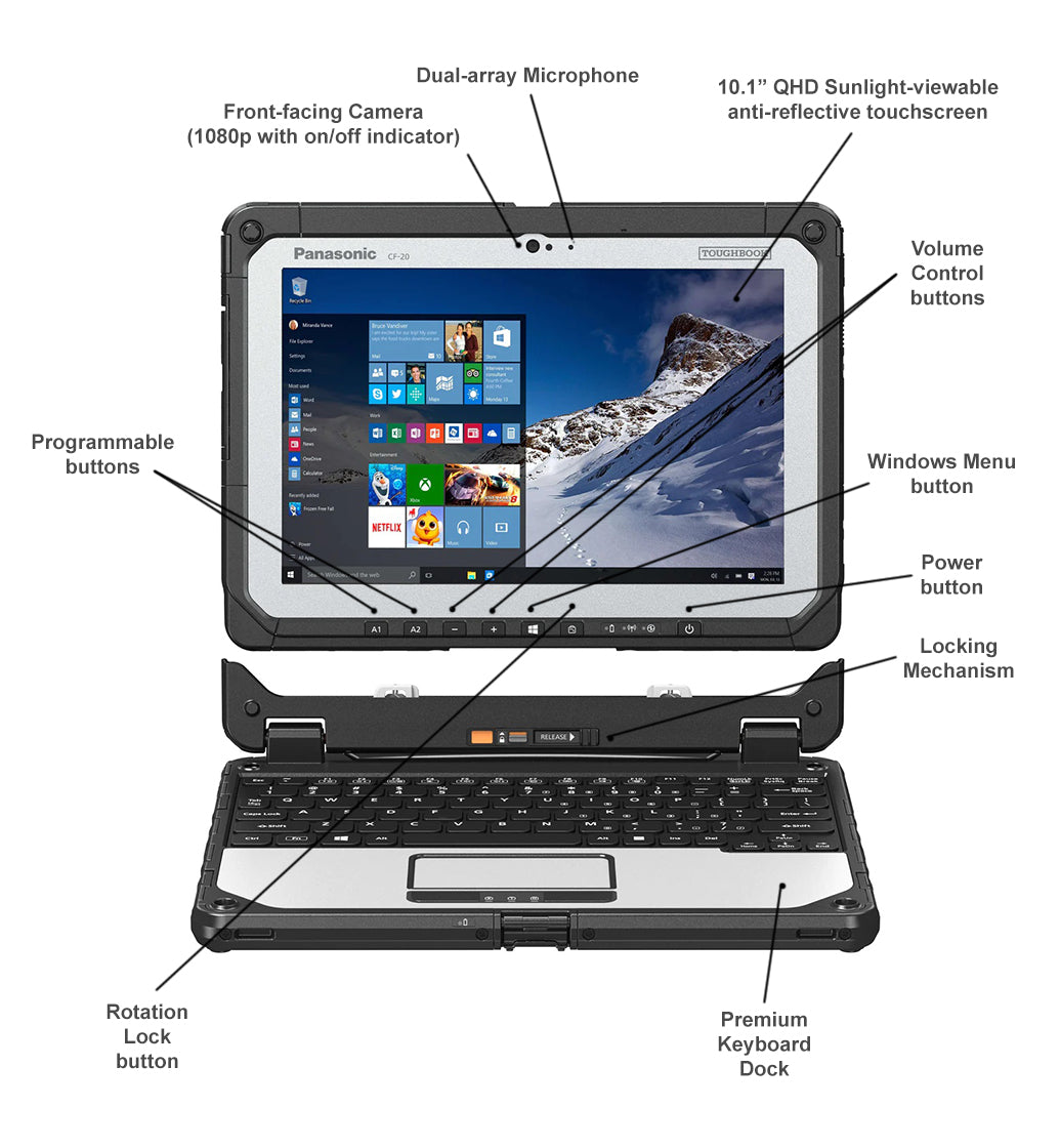 10" Fully Rugged 2-in-1 Panasonic Toughbook CF-20
