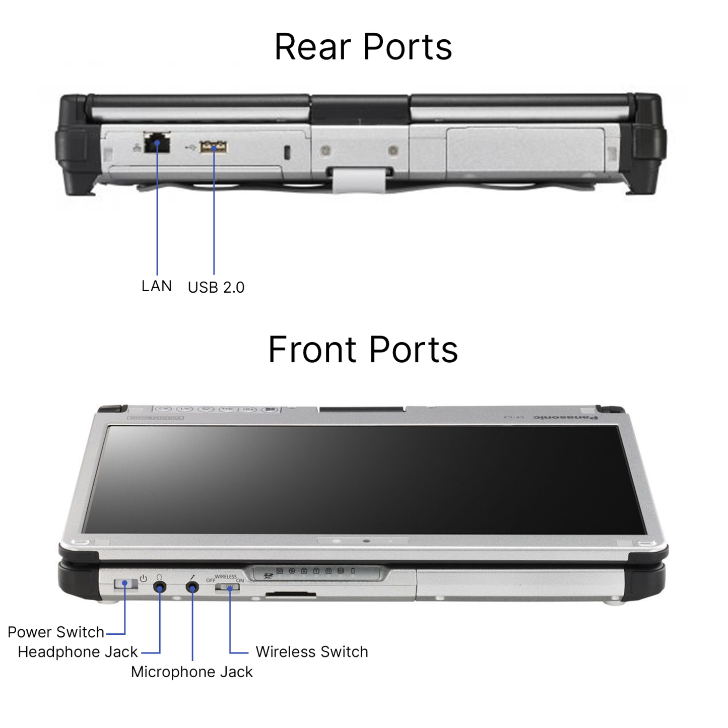 12" Business Rugged Panasonic Toughbook CF-C2 Convertible