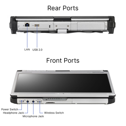 12" Business Rugged Panasonic Toughbook CF-C2 Convertible