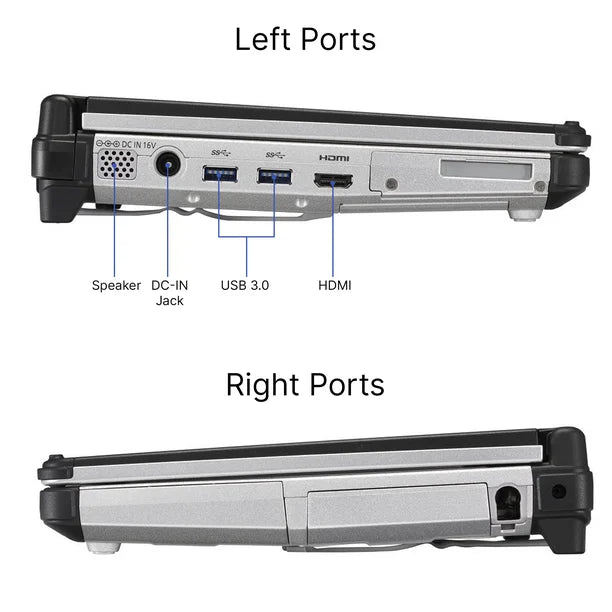 12" Business Rugged Panasonic Toughbook CF-C2 Convertible