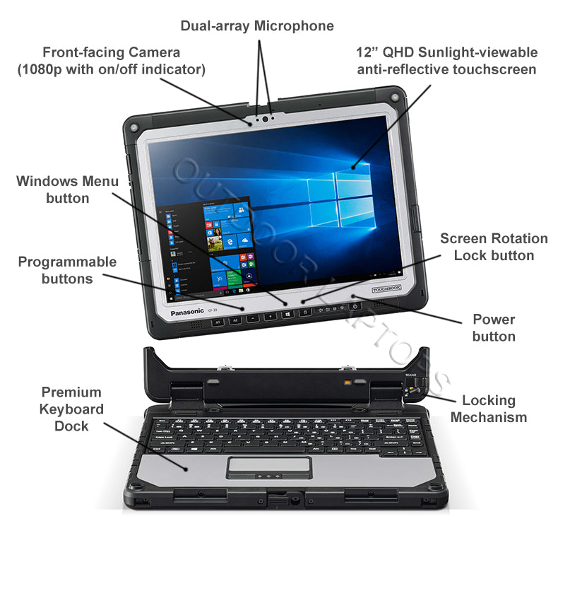 12" Fully Rugged 2-in-1 Panasonic Toughbook CF-33