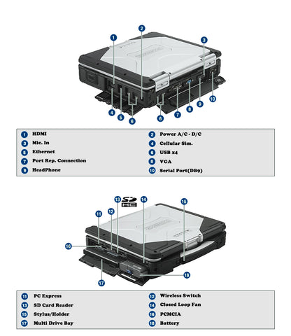 13.3" Fully Rugged Panasonic Toughbook CF-31