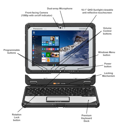 10" Fully Rugged 2-in-1 Panasonic Toughbook CF-20